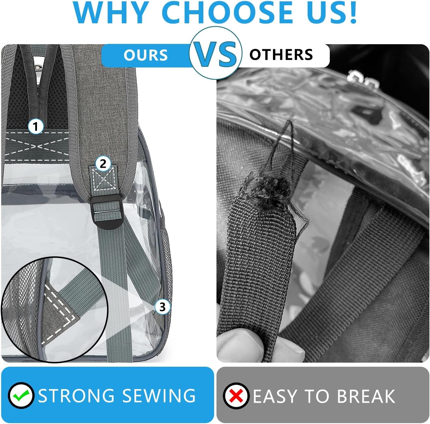 image:imageFammart Clear Backpack Stadium Approved 12x6x12 Kids amp Small Adult Transparent Backpack for School Work Sports Concerts Clear BagGrey