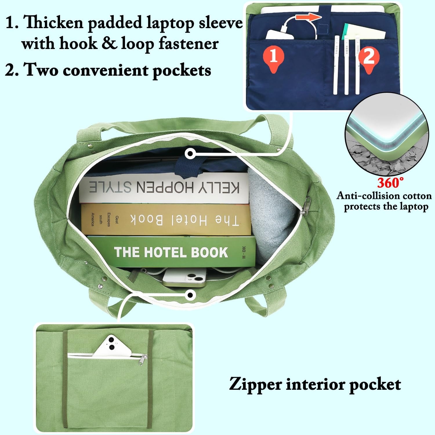 image:imageFammart Large Canvas Tote Bag for Women with Zipper amp Compartments Crossbody Laptop Bags for Work College TravelLuggage Strap Grass Green