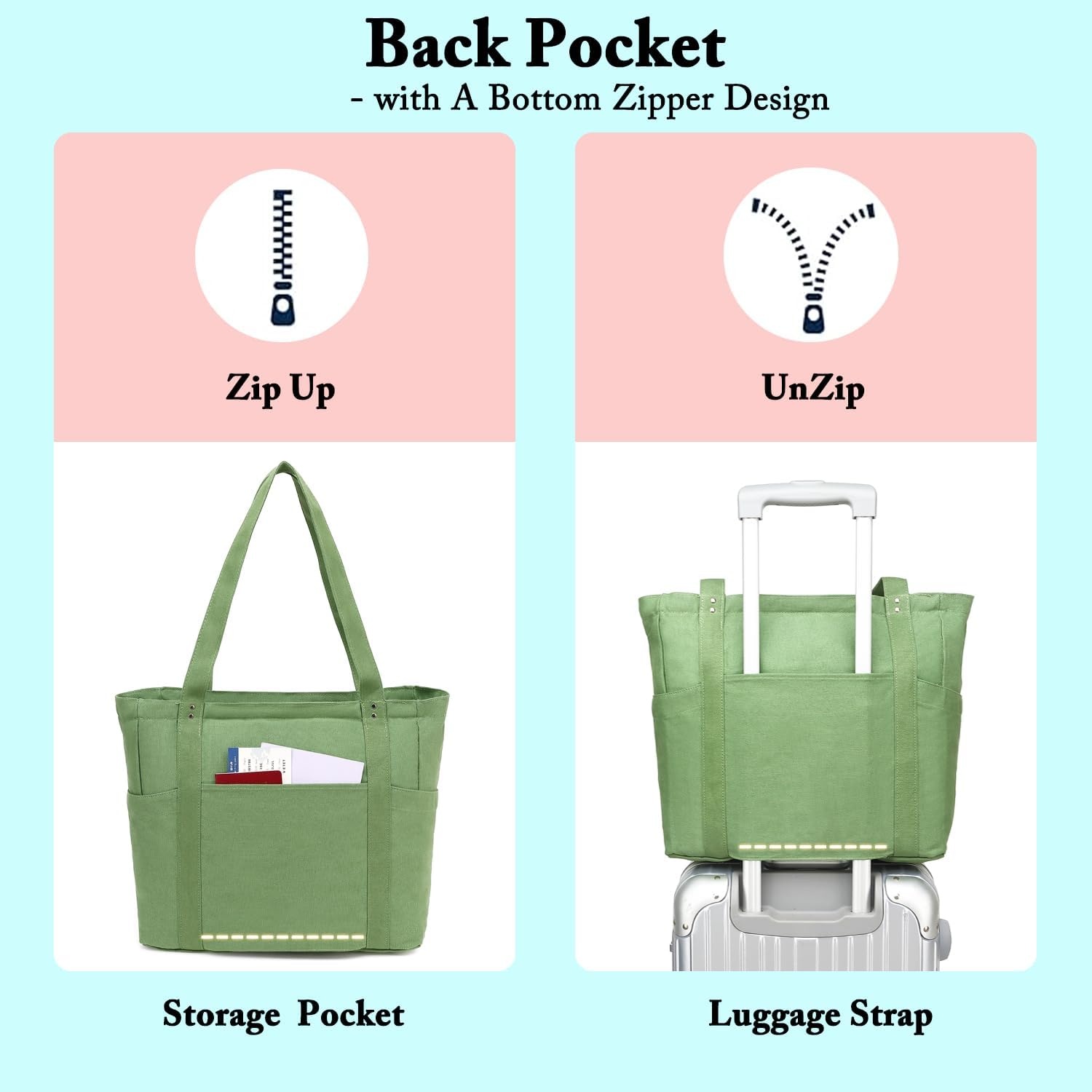 image:imageFammart Large Canvas Tote Bag for Women with Zipper amp Compartments Crossbody Laptop Bags for Work College TravelLuggage Strap Grass Green