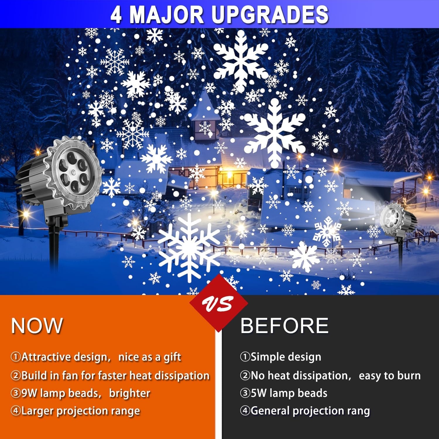 image:imageSnowflake Christmas Projector Lights Outdoor Holiday Snowfall Projector Decorations for Outside Yard House Waterproof Highlight Led Great Coveragewhite Snowflake