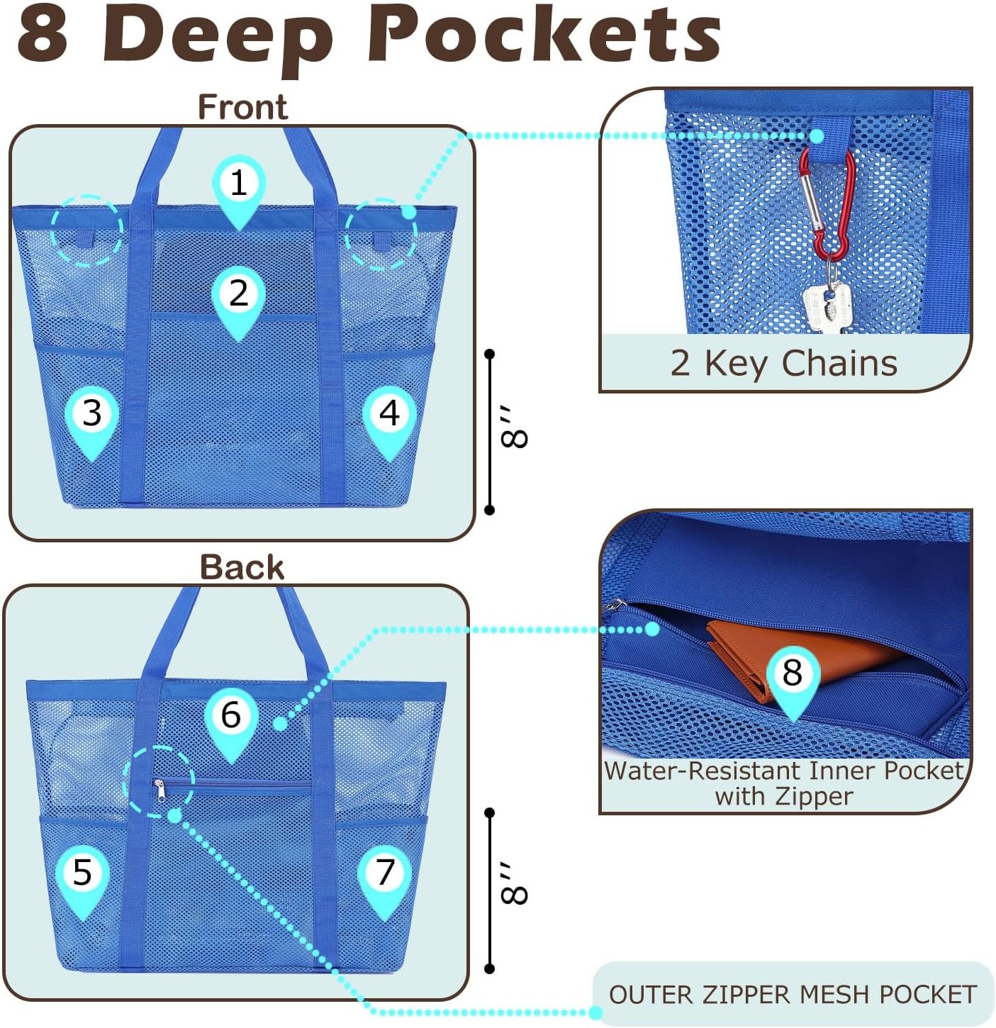 image:imageFammart Mesh Beach Bag with Zipper for Women Large Beach Tote Sandproof Toys Pool Swim Bag Travel Vacation Cruise EssentialsLarge Zipper Closure Blue