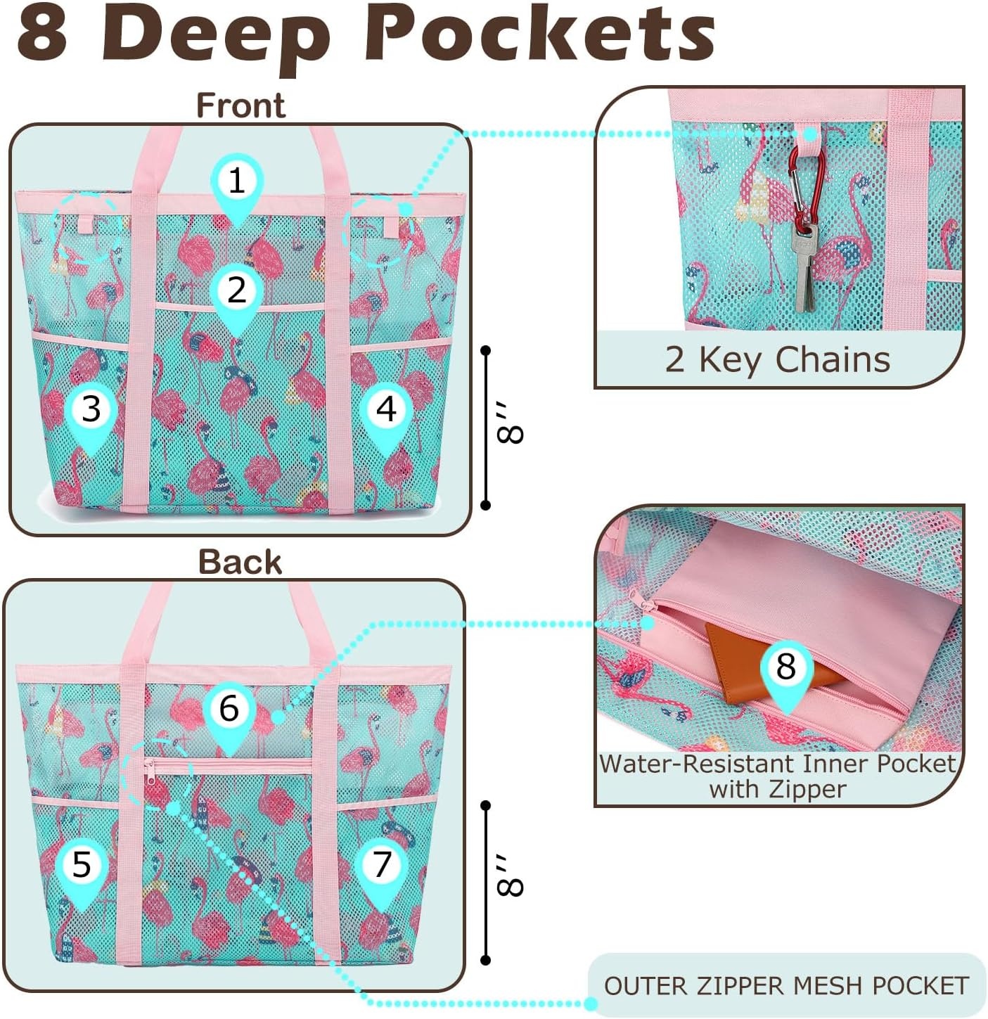 image:imageFammart Mesh Beach Bag with Zipper for Women Large Beach Tote Sandproof Toys Pool Swim Bag Travel Vacation Cruise EssentialsLarge Zipper Closure Flamingo