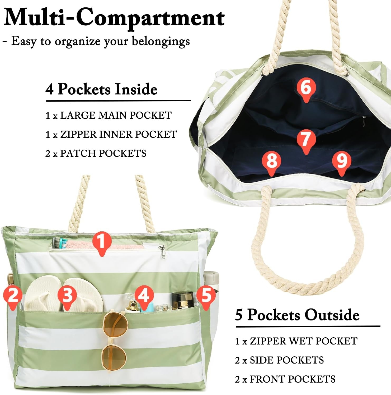 image:imageFammart Beach Bags Waterproof Sandproof for Women Large Canvas Pool Bag with Leakproof Wet Pocket amp Zipper Cruise EssentialsOxford Large Light Green